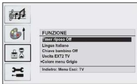 DUAL DTFT 203 - Menu funzione - 1