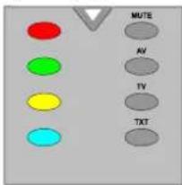 DUAL DTFT 203 - To operate Teletext - 1