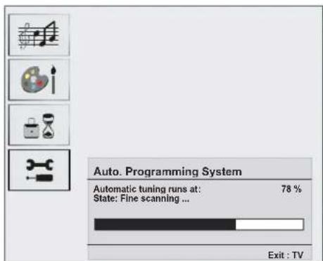 DUAL DTFT 203 - A.P.S. (Auto Programming System) Country - 1