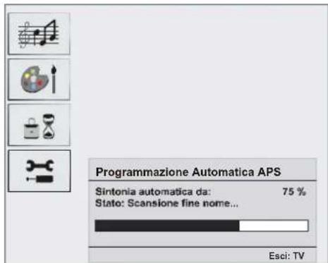 DUAL DTFT 203 - A.P.S. (Sistema Programmazione Automatica) Paese - 1