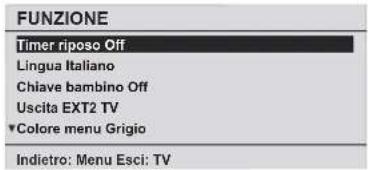 DUAL DTFT 203 - Mappa dei menu - 3