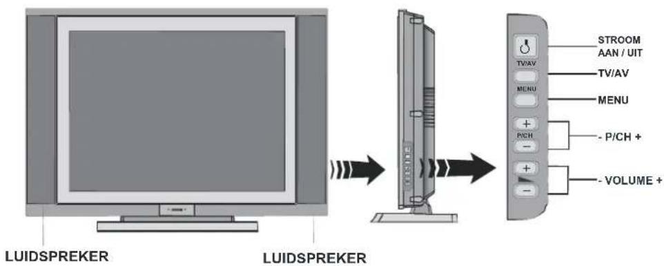 DUAL DTFT 203 - LCD TV - 1