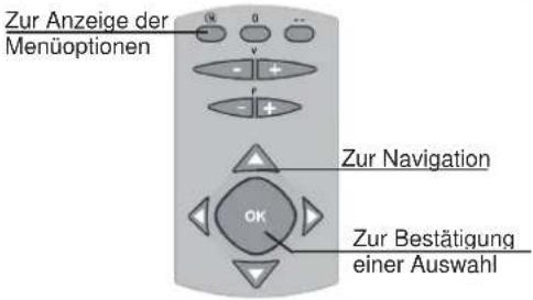 DUAL DTFT 203 - Navigieren im Menüsystem - 1