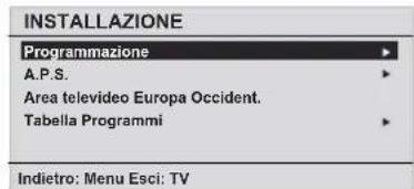 DUAL DTFT 203 - Mappa dei menu - 7