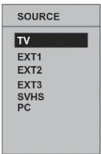 DUAL DTFT 203 - Système de Menu dans les modes AV - 1