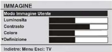 DUAL DTFT 203 - Mappa dei menu - 6