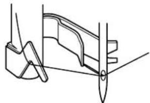 TOYOTA STF92 - Comment utiliser un enfile-aiguille (Lorsque la machine est équipée d'un enfile-aiguille.) - 1