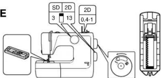 E SD 2D 3 13 2D 0.4-1