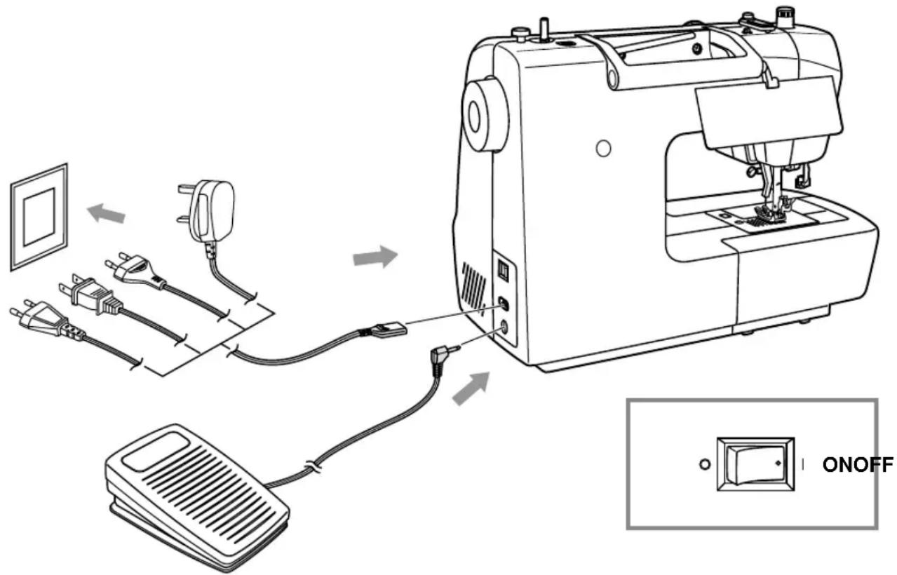 BERNINA Bernette Palermo 5 - Accessoires optionnels - 7