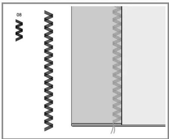 BERNINA Bernette Palermo 5 - POINTS EXTENSIBLES - 5