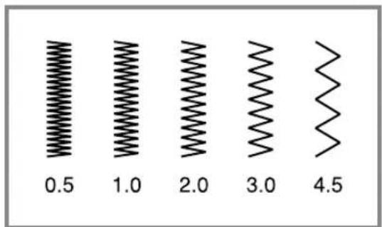 BERNINA Bernette Palermo 5 - Changer la largeur du point - 1