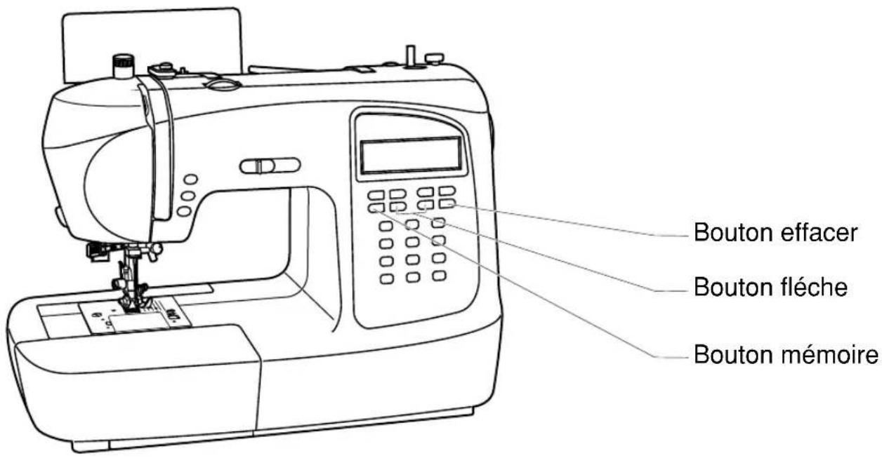 BERNINA Bernette Palermo 5 - BOUTON MÉMOIRE - 1