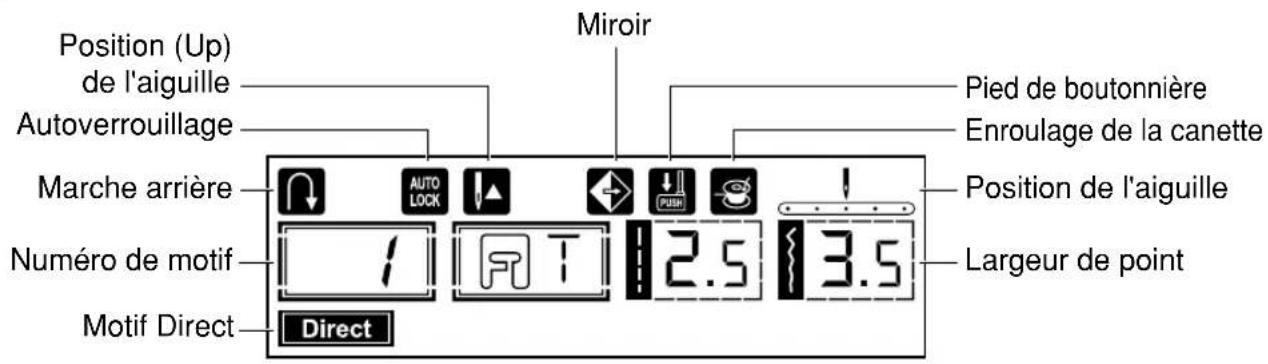 BERNINA Bernette Palermo 5 - Motif Direct - 1
