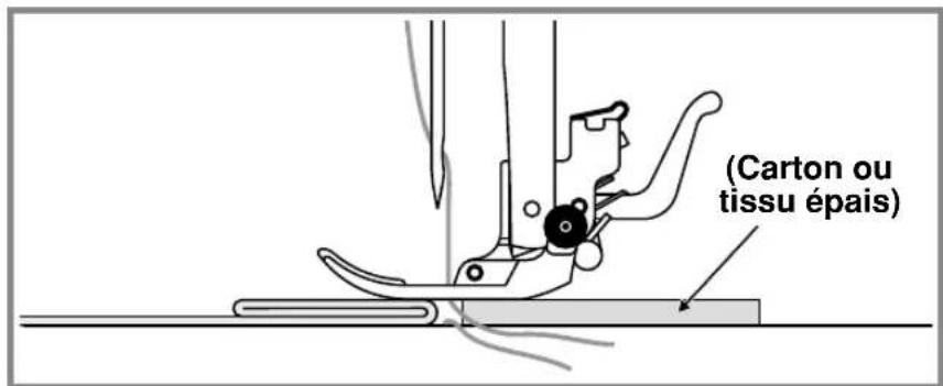 BERNINA Bernette Palermo 5 - Coudre du tissu épais - 2