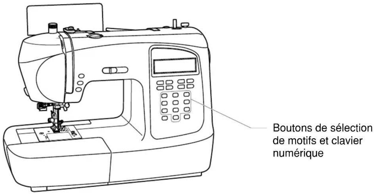 BERNINA Bernette Palermo 5 - - Bouton flèche - 2