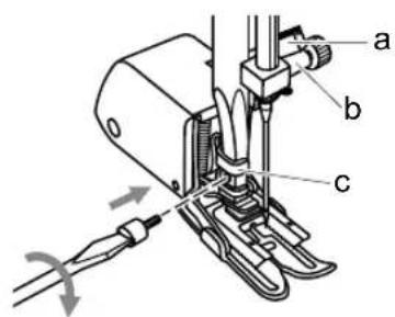 BERNINA Bernette London8 - Effectuez toujours une couture d'essai avant d'utiliser ce pied (ne l'utiliser qu'en cas de besoin). - 3