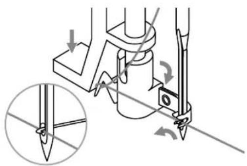 BERNINA Bernette London8 - Attention: - 2