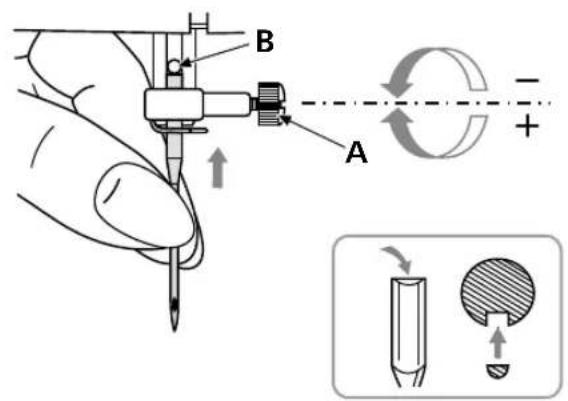 BERNINA Bernette London8 - Changer l'aiguille - 1