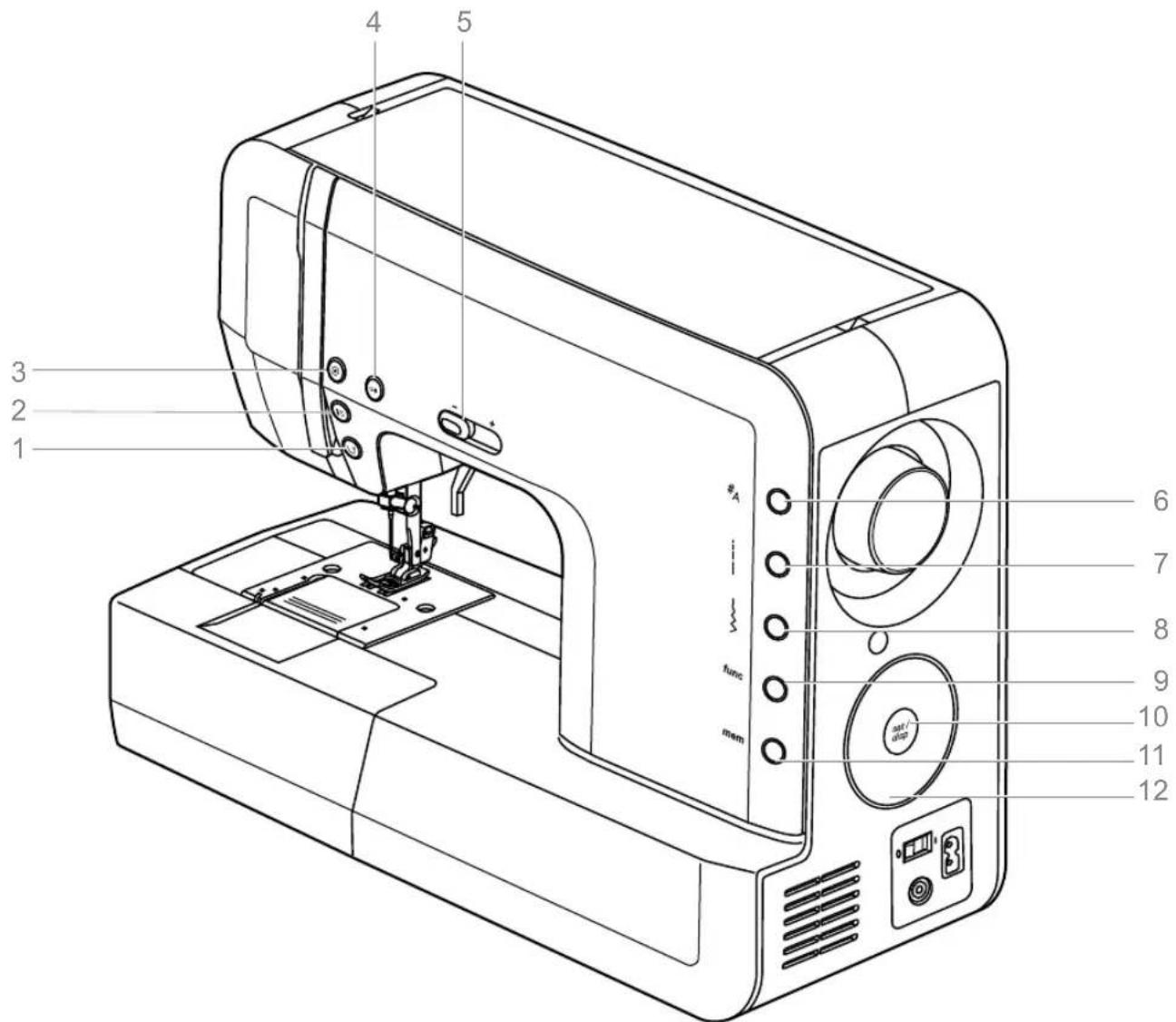 BERNINA Bernette London8 - Touches - modèle London 8 - 1