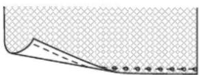 BERNINA Bernette London 2 - Attention: - 8