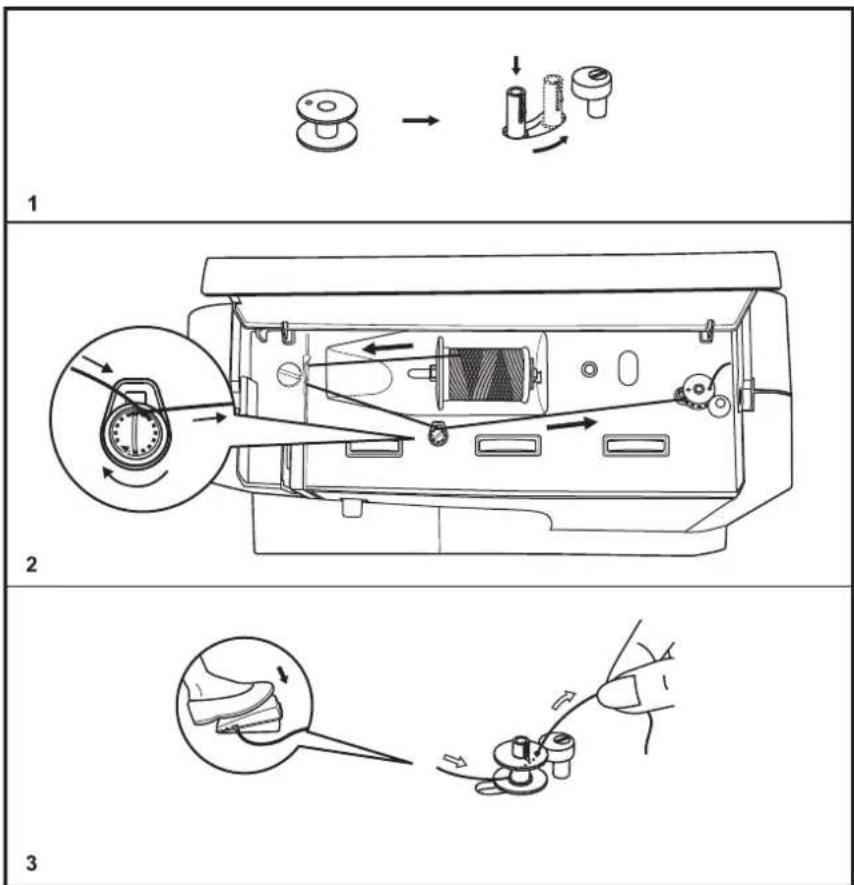 BERNINA Bernette London 2 - Fixer le guide: - 1