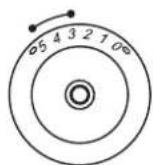 BERNINA Bernette London 5 - Sewing on buttons - 2