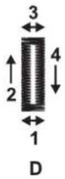 BERNINA Bernette London 5 - Attention: - 7