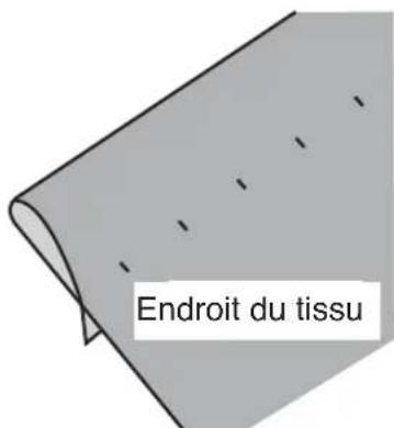 HUSQVARNA Huskylock 901 - 7-3. Pied pour élastique (1650002-450) - 6