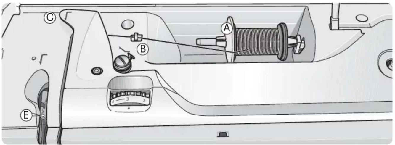 HUSQVARNA Emerald 203 - Position verticale - 4