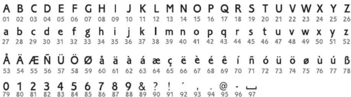 HUSQVARNA Emerald 203 - Alphabets - 2