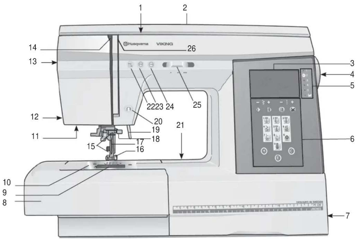 HUSQVARNA Emerald 203 - Entretien de la machine - 3