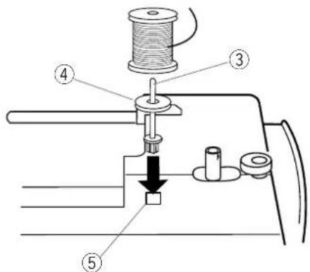 JANOME 625E Sewist - Attention : - 3