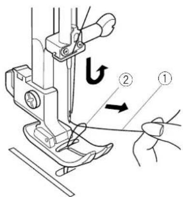 JANOME 625E Sewist - Pour régler le fil d'aiguille : - 1