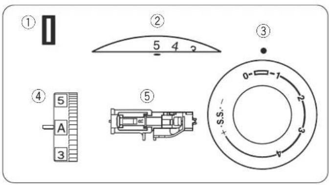 JANOME 625E Sewist - Pour ajuster la densité des points de boutonnière : - 1
