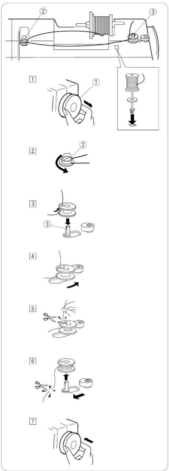 JANOME 625E Sewist - Retrait de la canette - 1