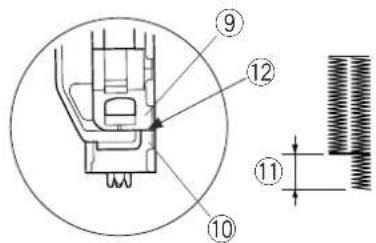 JANOME 625E Sewist - Remarque: - 3