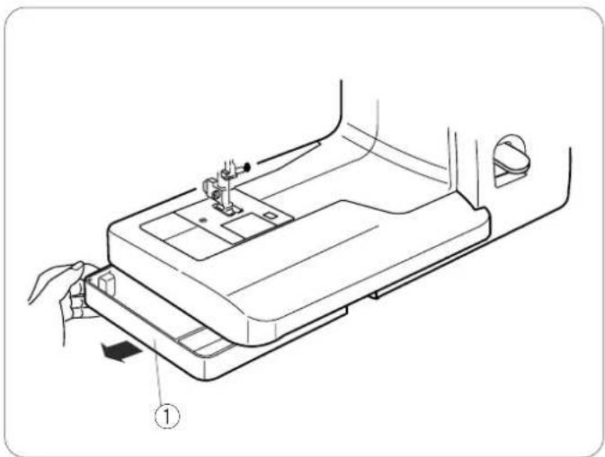 JANOME 625E Sewist - Section 6. SOINS et entretien - 13