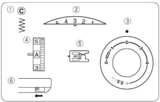 JANOME 625E Sewist - Point zigzag élastique réglage de la machine - 1