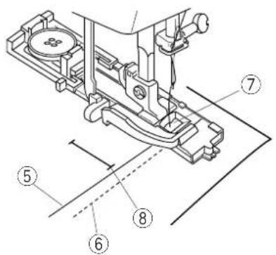 JANOME 625E Sewist - Remarque: - 2