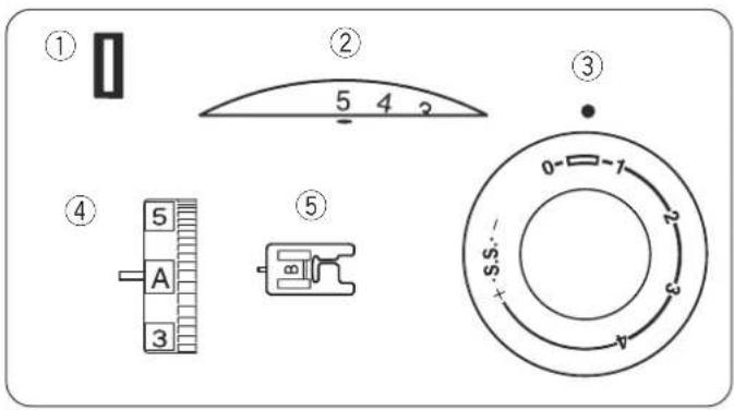 JANOME 625E Sewist - Pour ajuster la densité des points de boutonnière : - 3