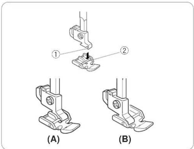 JANOME 625E Sewist - Pour ajuster la densité des points de boutonnière : - 5