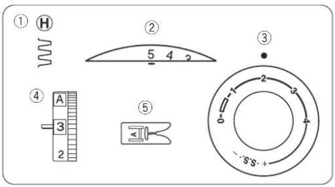 JANOME 625E Sewist - Remarque: - 1