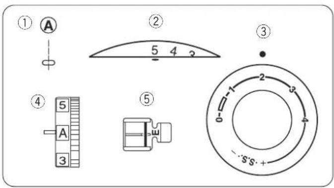 JANOME 625E Sewist - Pour ajuster la densité des points de boutonnière : - 4