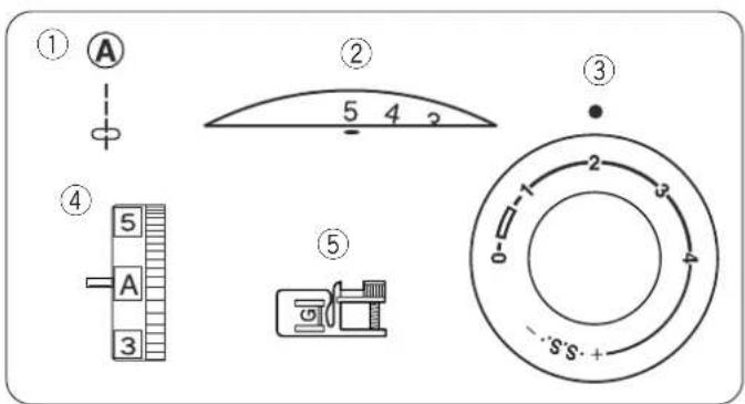 JANOME 625E Sewist - Étape 2 : - 3