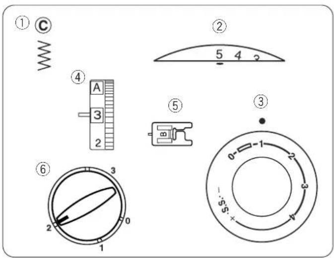 JANOME 625E Sewist - Réglage de la machine - 1