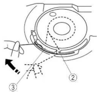 JANOME 625E Sewist - Remarque : - 2