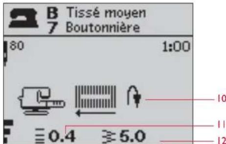 HUSQVARNA Tribute 140C - Guide de couture - 4