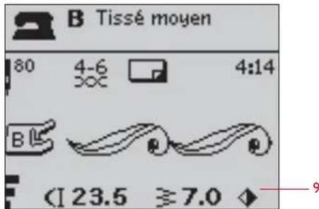 HUSQVARNA Tribute 140C - Guide de couture - 3