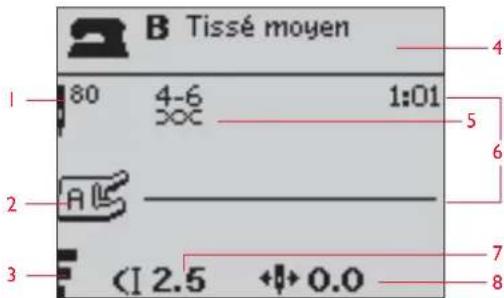 HUSQVARNA Tribute 140C - Guide de couture - 2