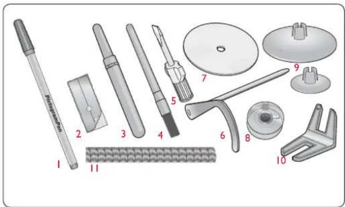 HUSQVARNA Sapphire 930 - Accessoires inclus - 10